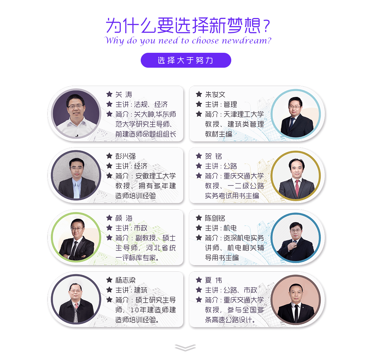 为什么选择新梦想？