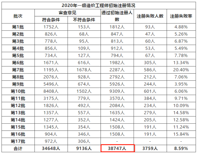 微信截图_20210511101908.png