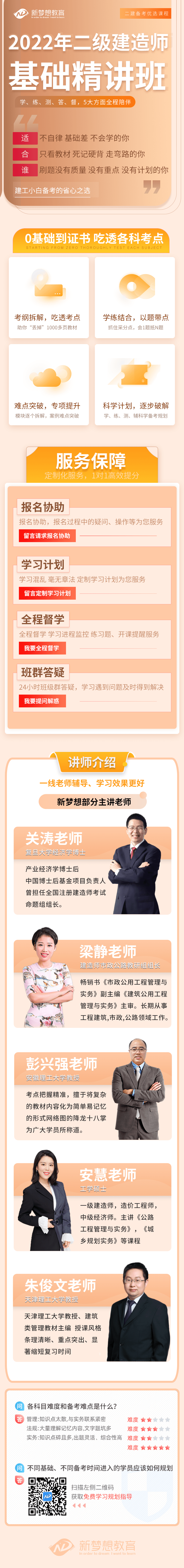 2022年二级建造师面授