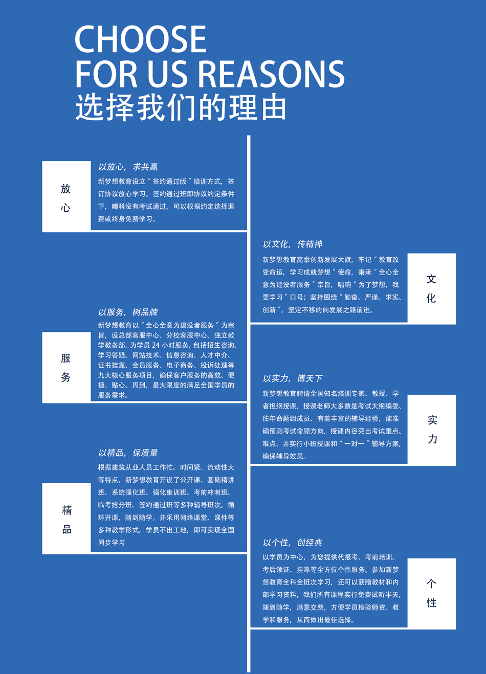 07选择我们的理由and合作客户.png